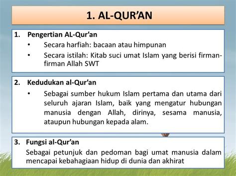 5 Fungsi Al Quran